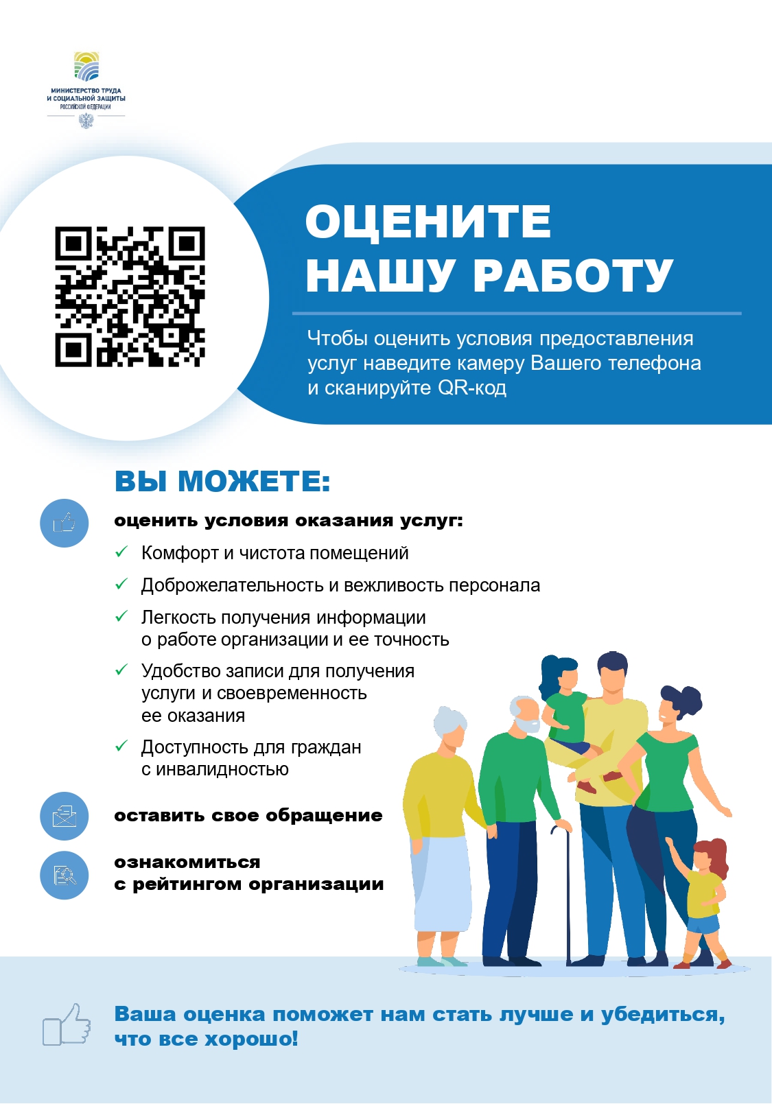 Оценка мнения Оценка мнения